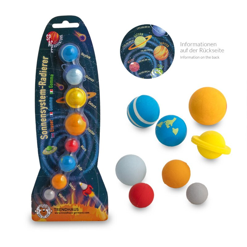 Radiera sistem solar, Trendhaus CH29829, set 8 planete